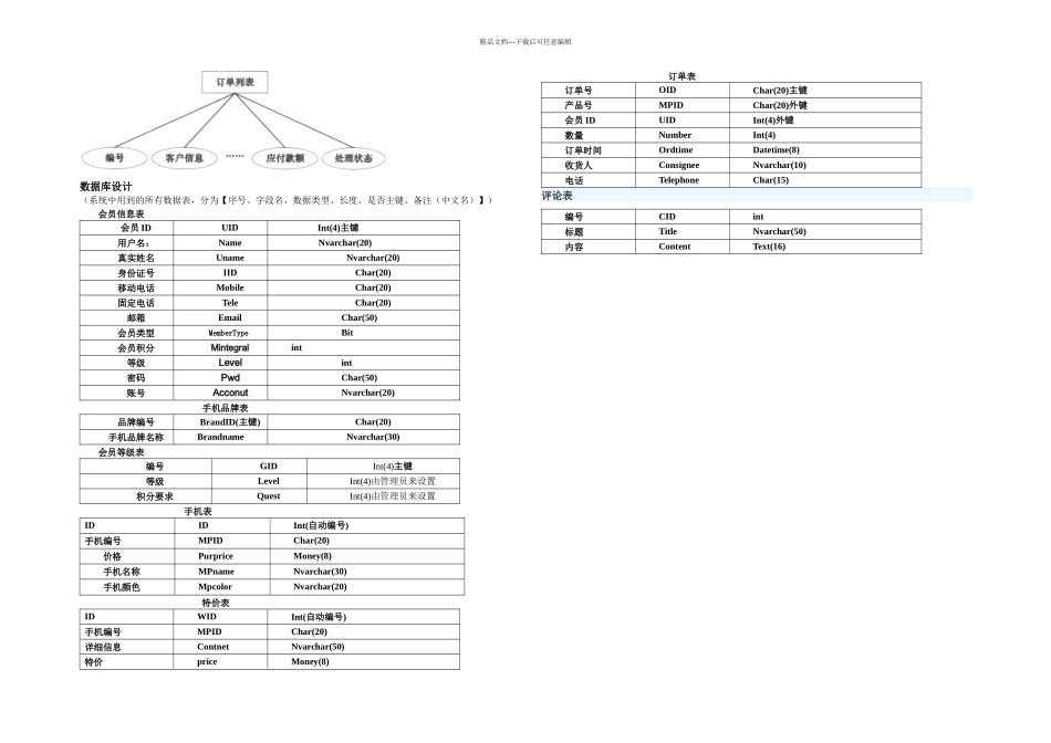 JSP手机销售网站需求分析_第3页