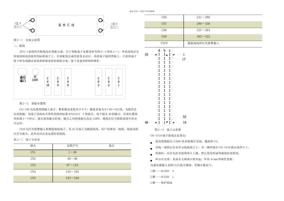 JYCS电缆绝缘测试系统用户手册_第2页