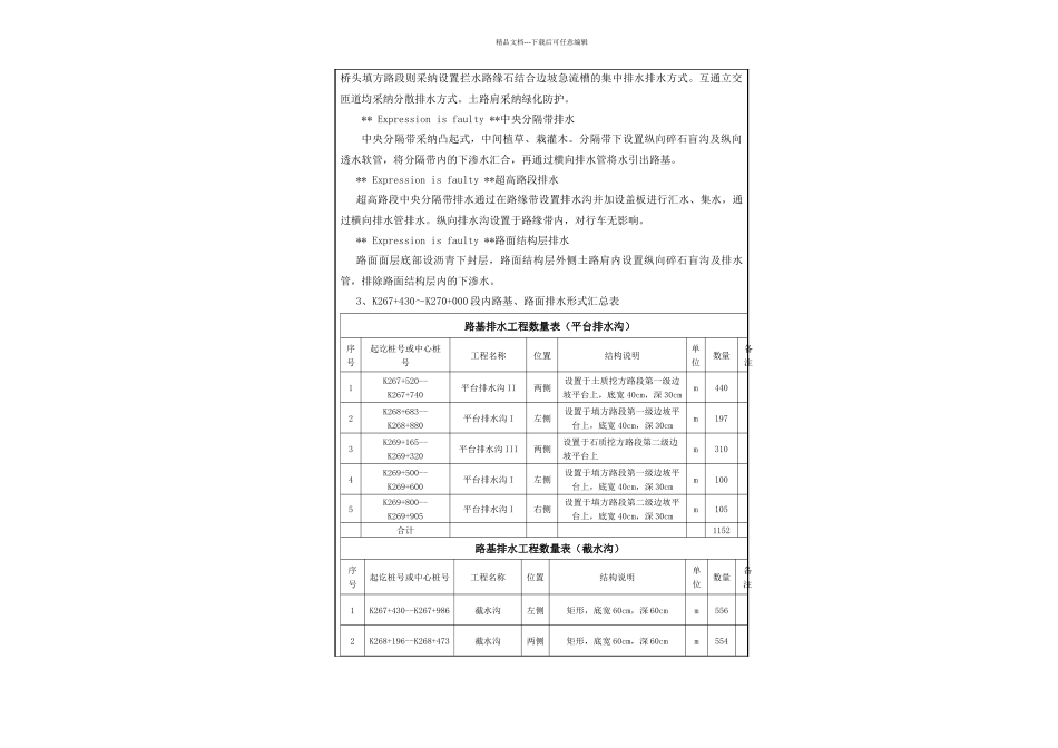 KK路基路面排水工程施工交底_第2页