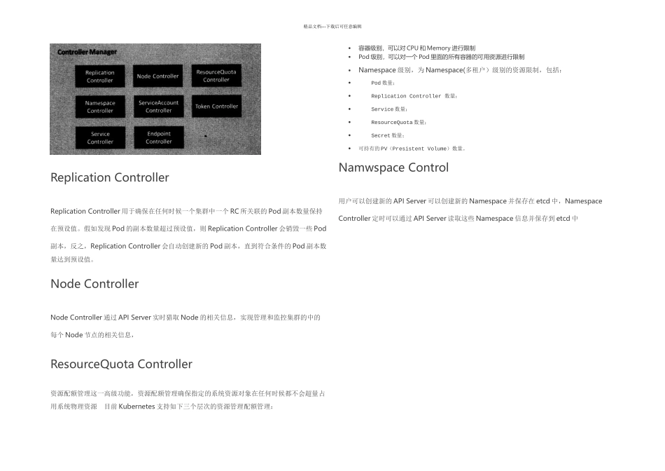 Kubernetes核心原理之一_第2页