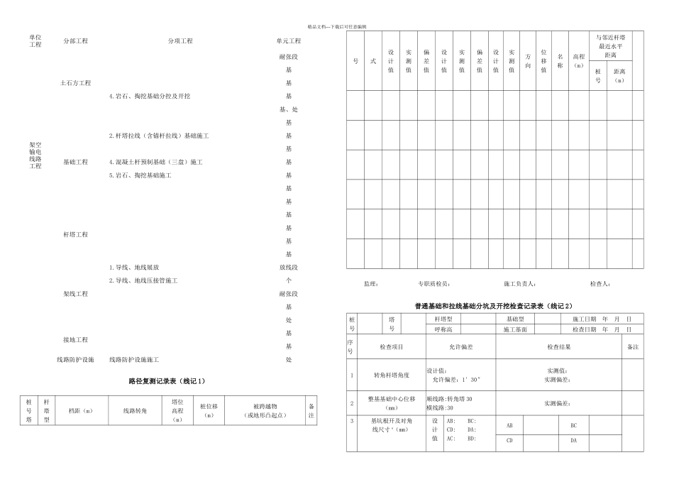 kVkV架空输电线路施工质量检验及评定规程_第1页