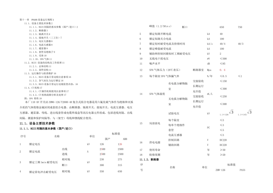 KVGIS设备运行规程_第1页