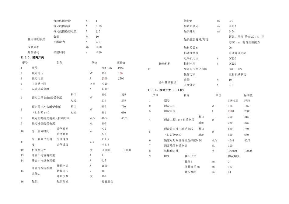 KVGIS设备运行规程_第3页