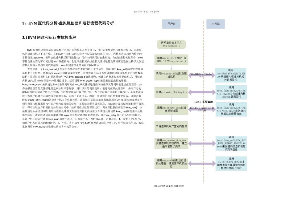 KVM虚拟化源代码详解_第3页