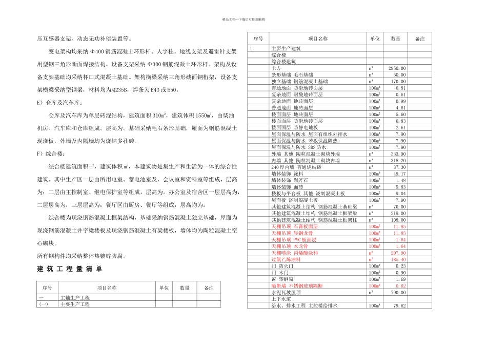 KV升压站工程土建监理实施细则_第3页