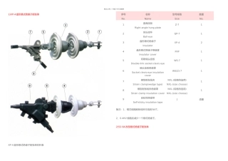kV架空绝缘线路耐张串装置图