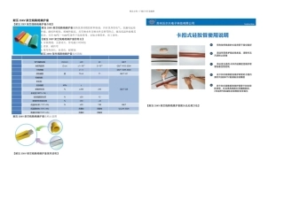 KV架空线路绝缘护套