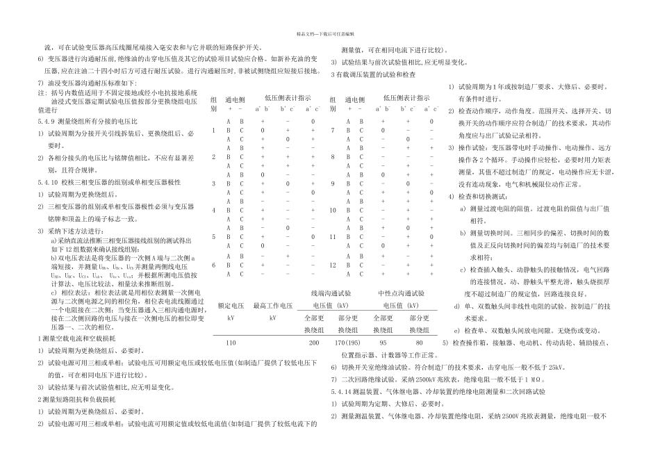 kV电力变压器预防性试验细则_第3页