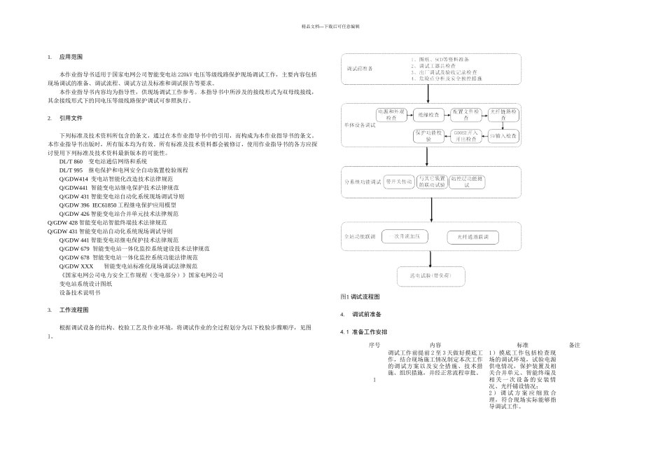 kV线路保护标准化作业指导书_第3页