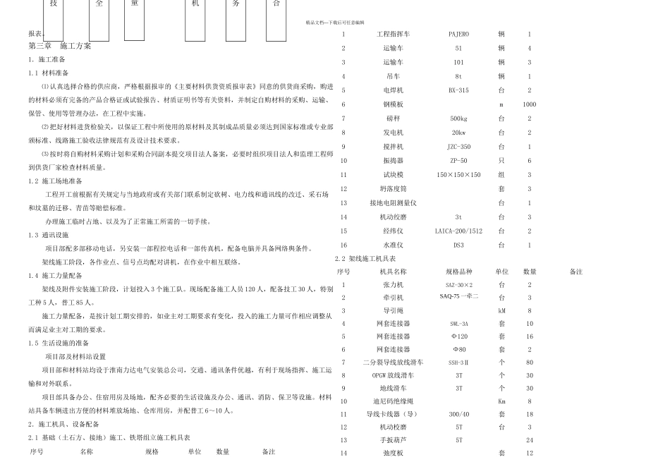 kV线路工程施工组织设计_第3页