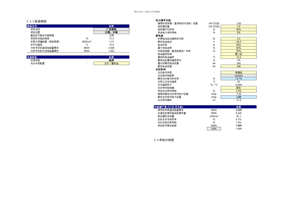 kw太阳能光伏发电系统设计方案_第3页