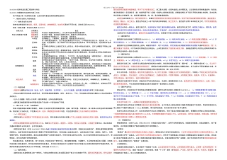K城市轨道交通工程