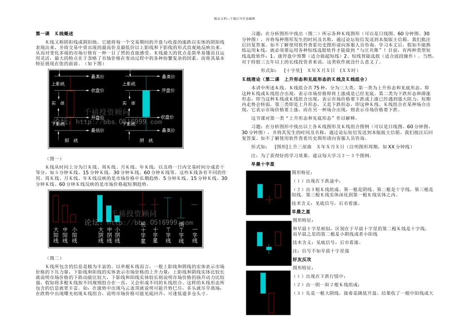 K线理论形态图文_第1页