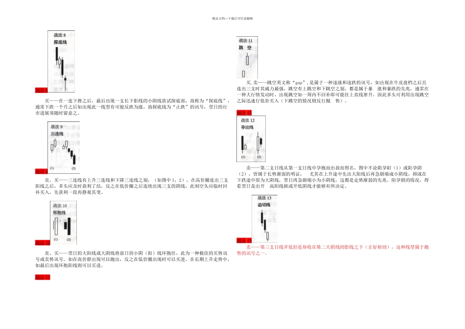 K线组合大全种K线战法_第2页
