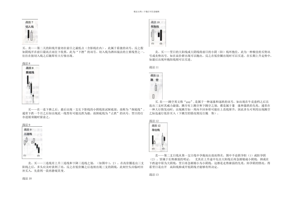 K线组合大全种_第2页