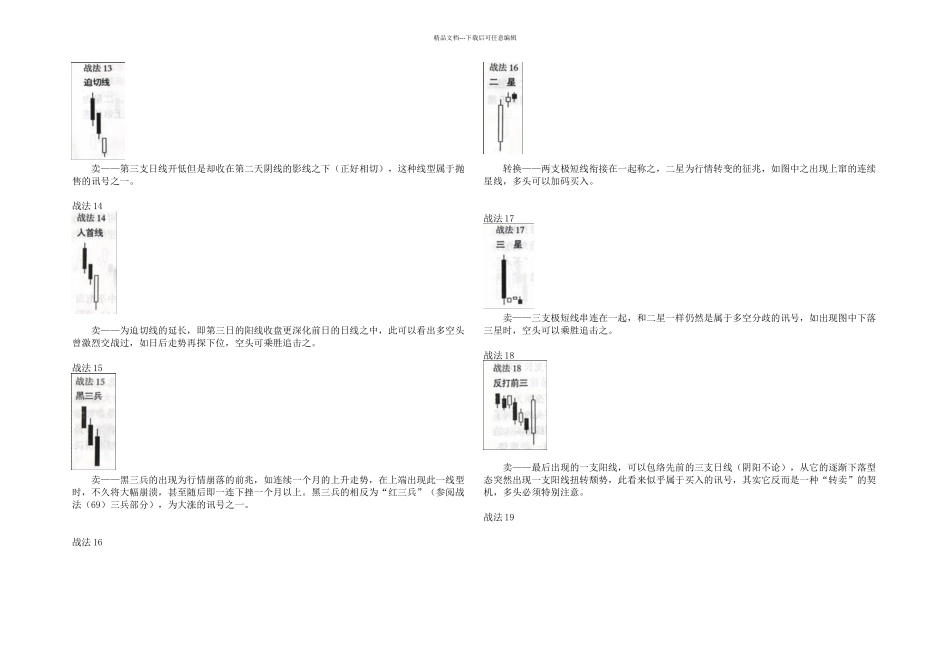K线组合大全种_第3页