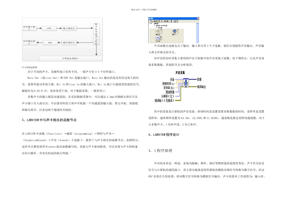 labview声音采集系统_第3页