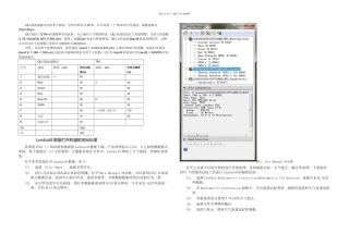 Landsat简介及数据预处理