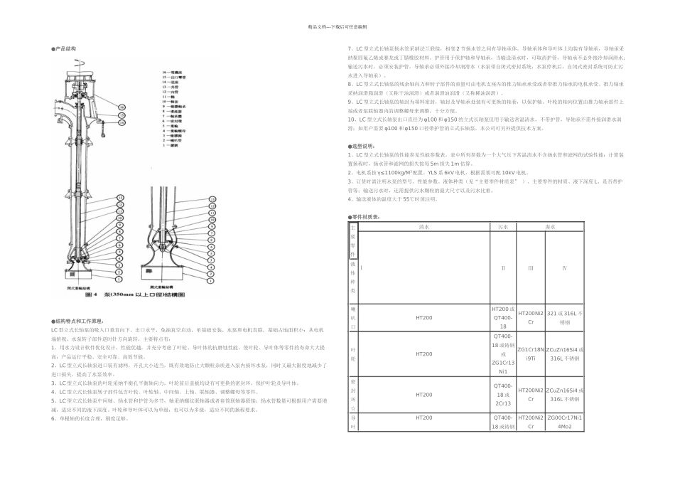 LC型立式长轴泵_第2页