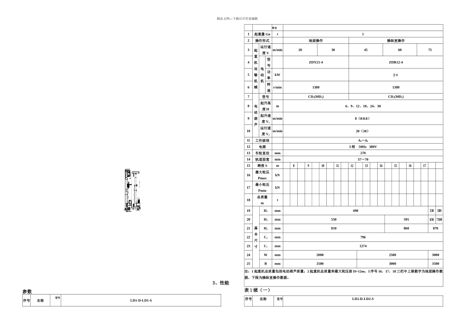LD电动单梁起重机说明书_第2页