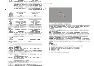 LED合同能源管理筒灯标准方案