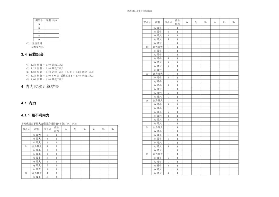 LED屏钢结构计算书_第3页