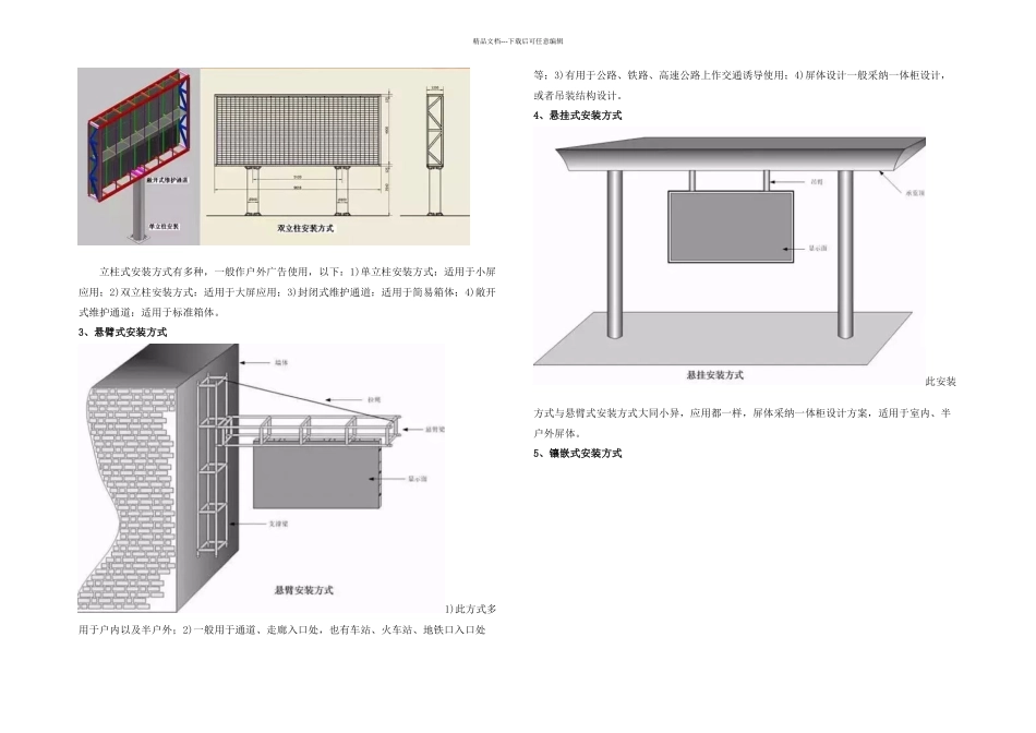 LED显示屏安装方式图解_第2页