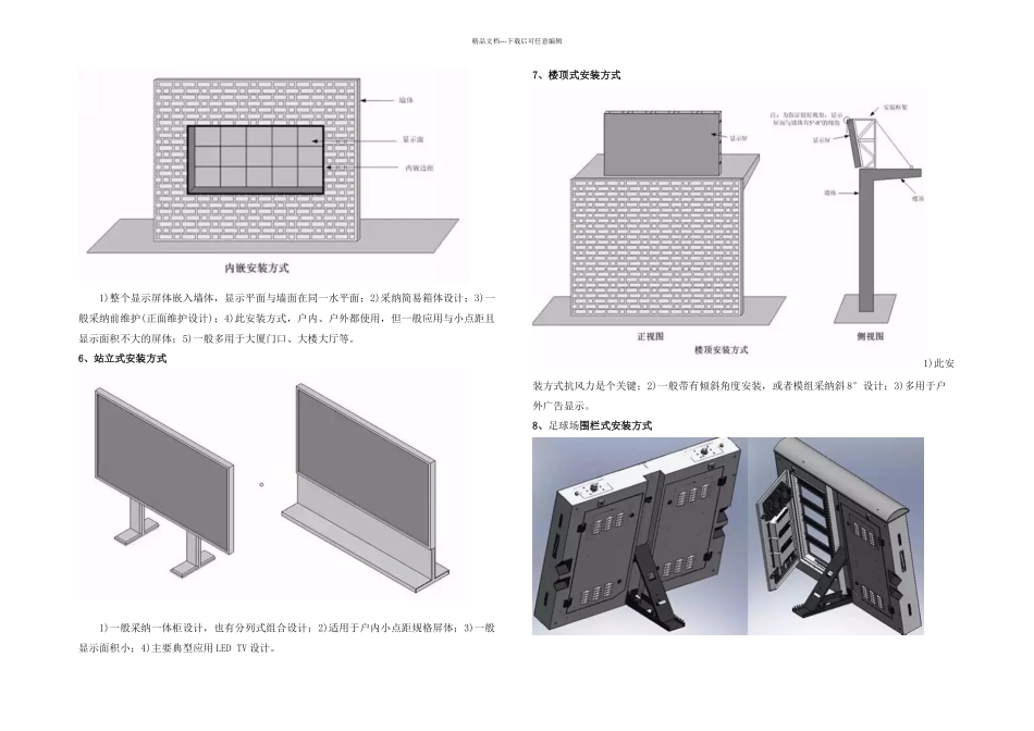 LED显示屏安装方式图解_第3页