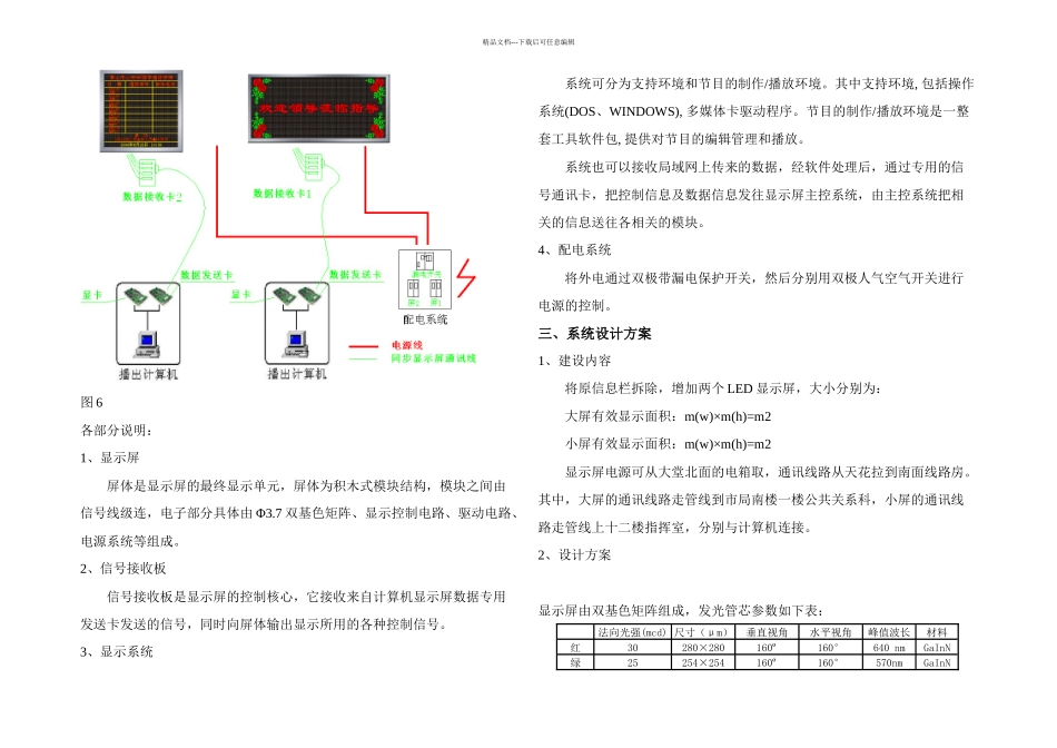 LED显示屏设计方案_第3页