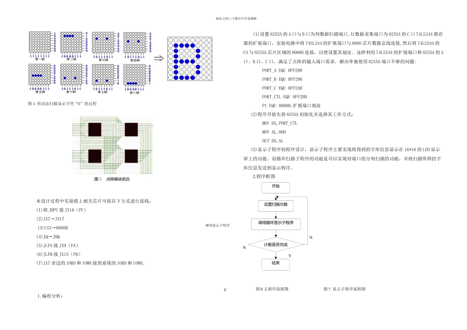 led点阵显示汇编_第3页