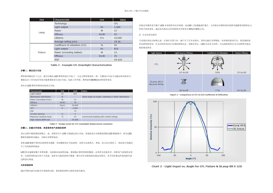 LED照明系统设计指南完全_第3页