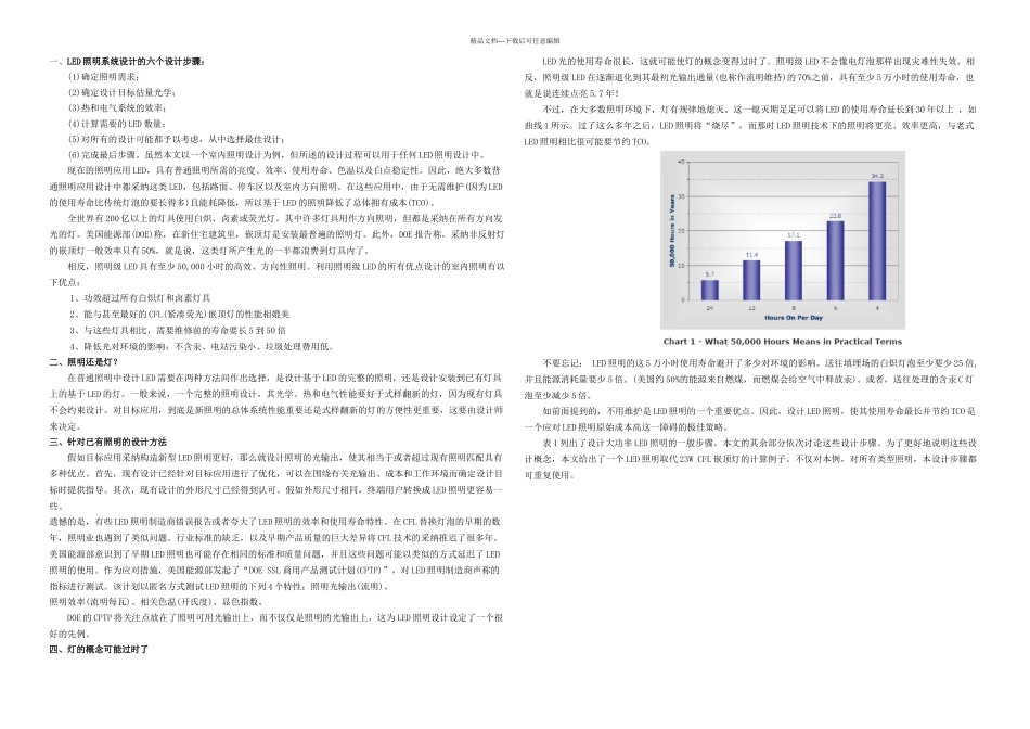 LED照明设计步骤和要领手册_第1页