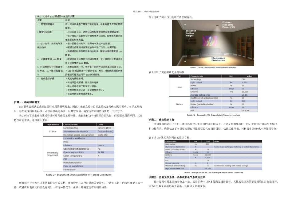LED照明设计步骤和要领手册_第2页