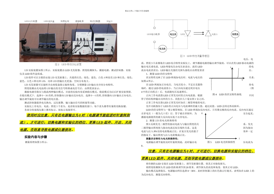 LED综合特性实验仪实验指导书_第2页