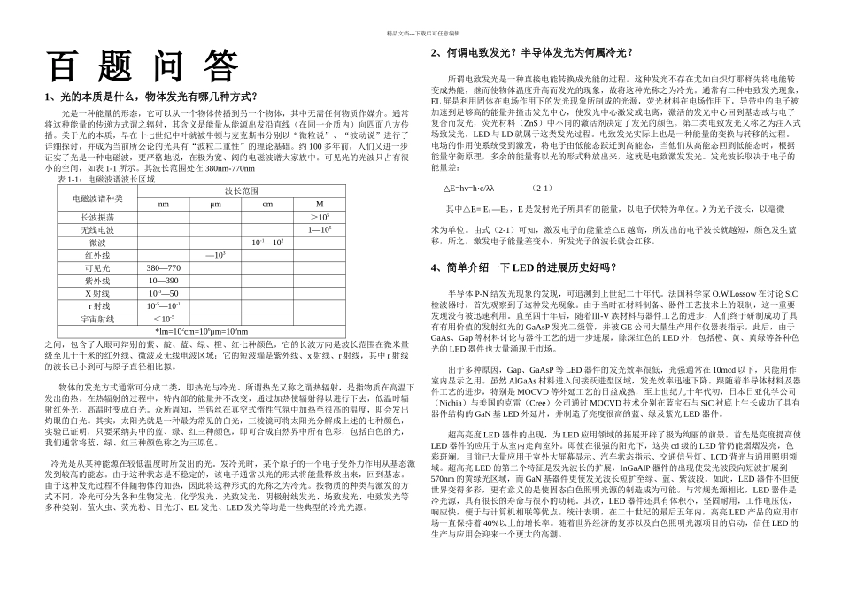 LED知识问答集锦_第1页