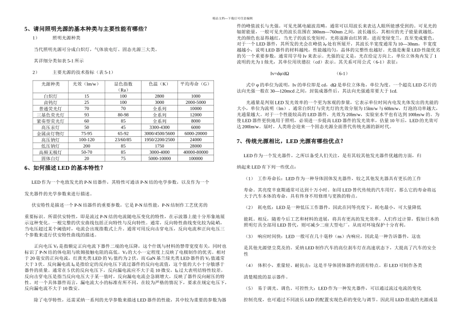 LED知识问答集锦_第2页