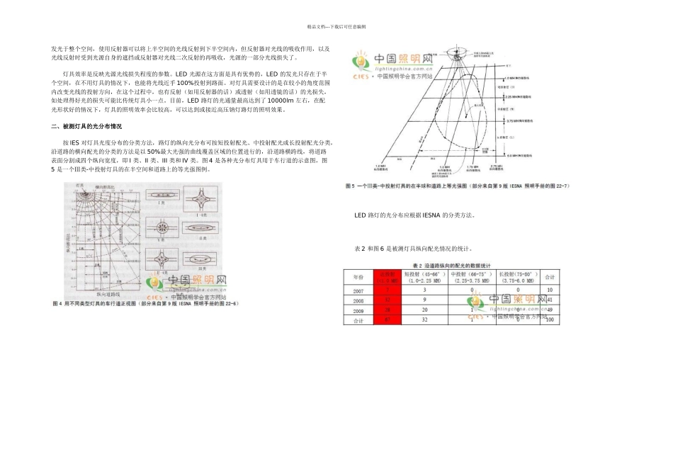LED道路照明灯具光数据的现状分析_第3页