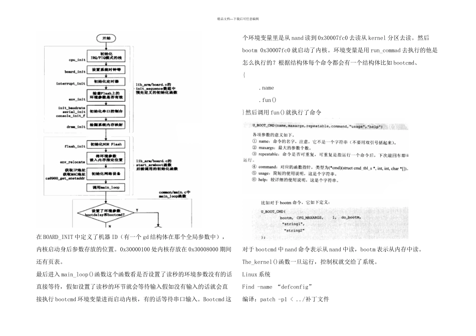 Linuxarm底层启动流程简介_第3页