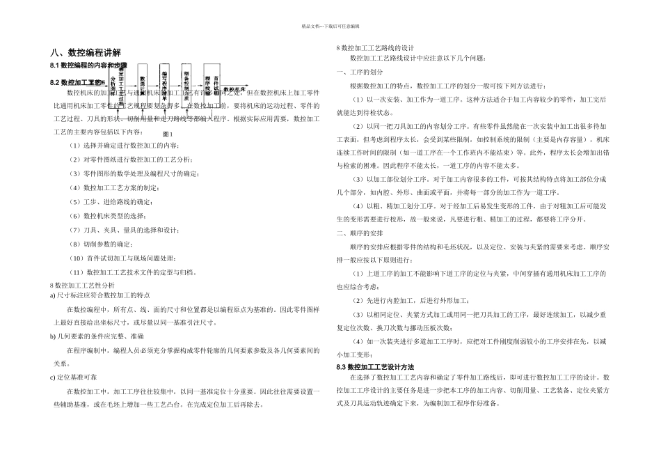 lin数控技术课程设计指导书_第2页