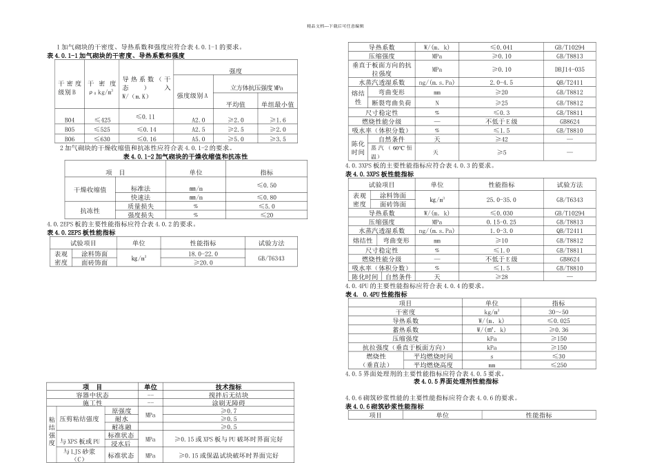 LJS蒸压加气混凝土复合墙体自保温体系技术规程_第3页