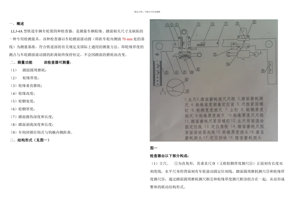 LLJA车轮四种检查器使用方法_第1页
