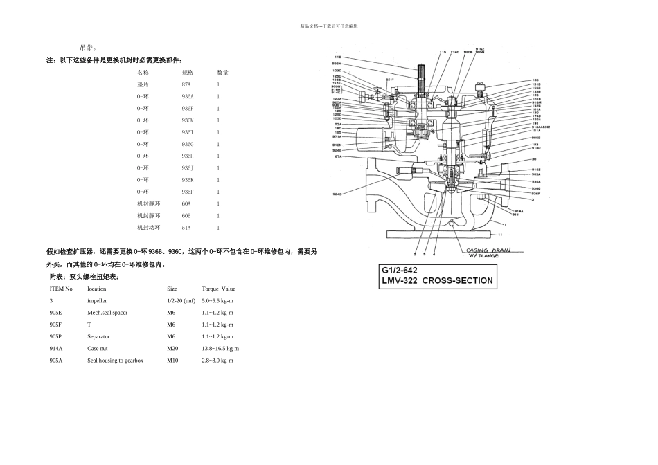 LMV立式高速泵检修规程_第2页