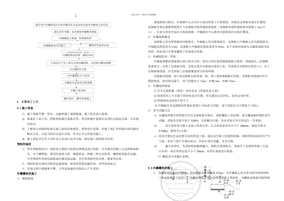 LNG低温储罐安装施工方案_第3页