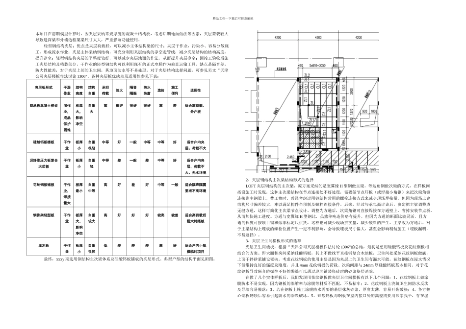 loft设计总结结构jason_第2页