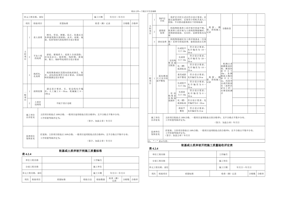 loSL至—水利水电工程施工质量评定表样表_第3页