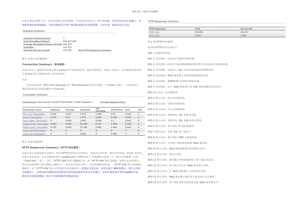 LR性能测试结果样例分析_第2页