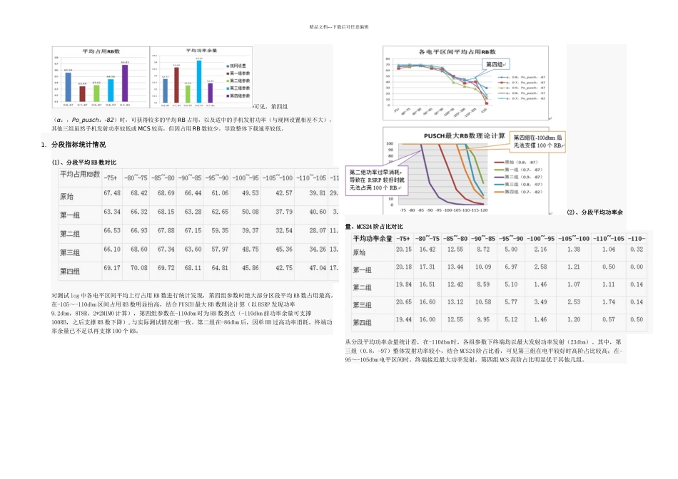 LTE上行功控实验_第3页