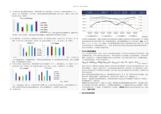 LTE上行功控实验
