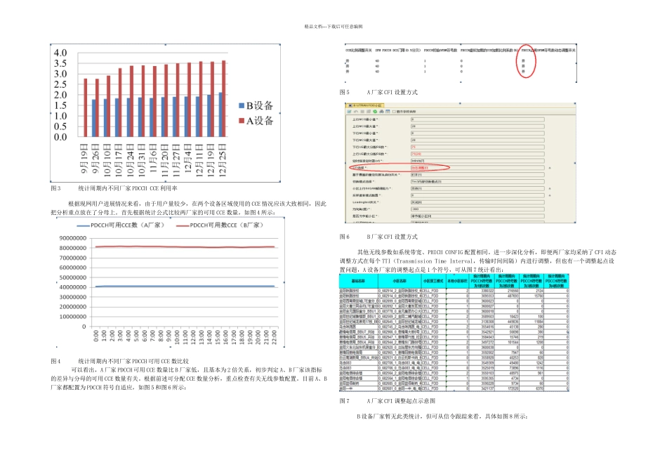 LTE中PDCCHCCE利用率影响因素探讨_第3页