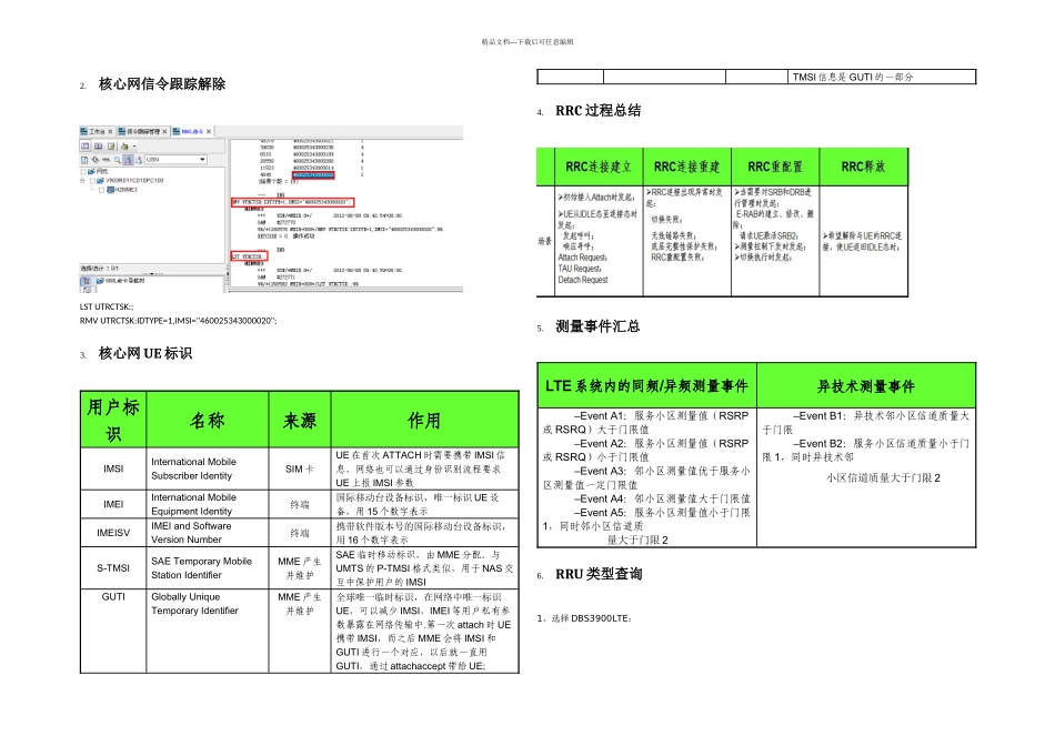 LTE基础知识汇总_第2页